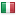 fondazioneratti.org server is located in Italy